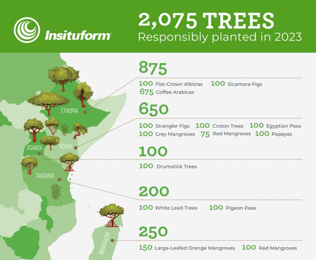 GLL-Case-Study-Image